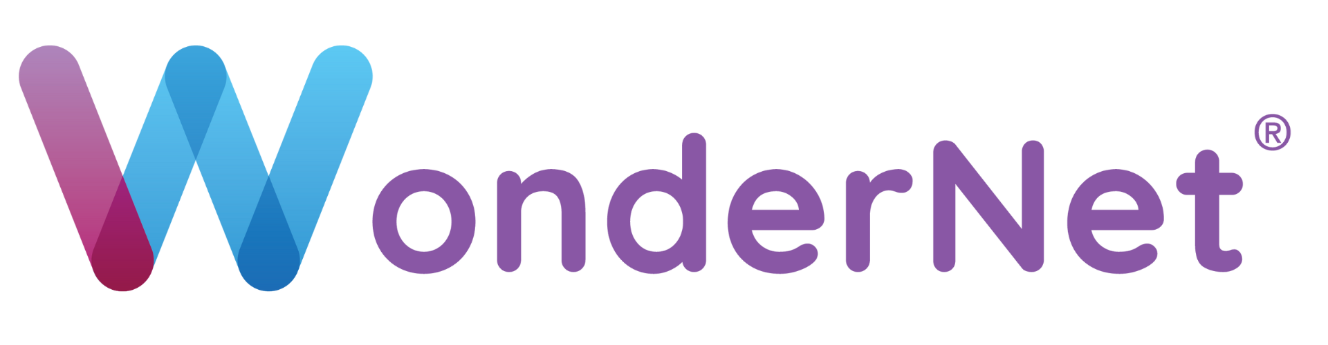WonderNet